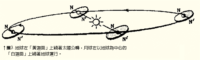 6-1c.GIF (20691 bytes)