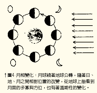 6-1d.GIF (4501 bytes)