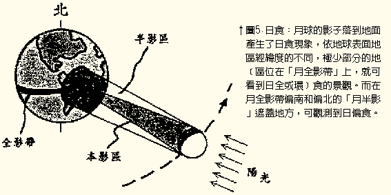6-1e.GIF (9165 bytes)