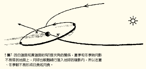 6-1f.GIF (4717 bytes)