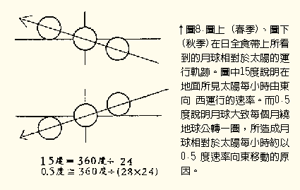 6-1g.GIF (5176 bytes)