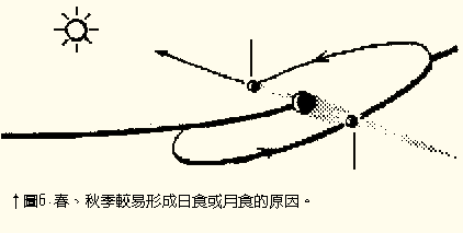 6-1h.GIF (2568 bytes)