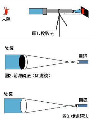 6-1-1.jpg (23668 bytes)